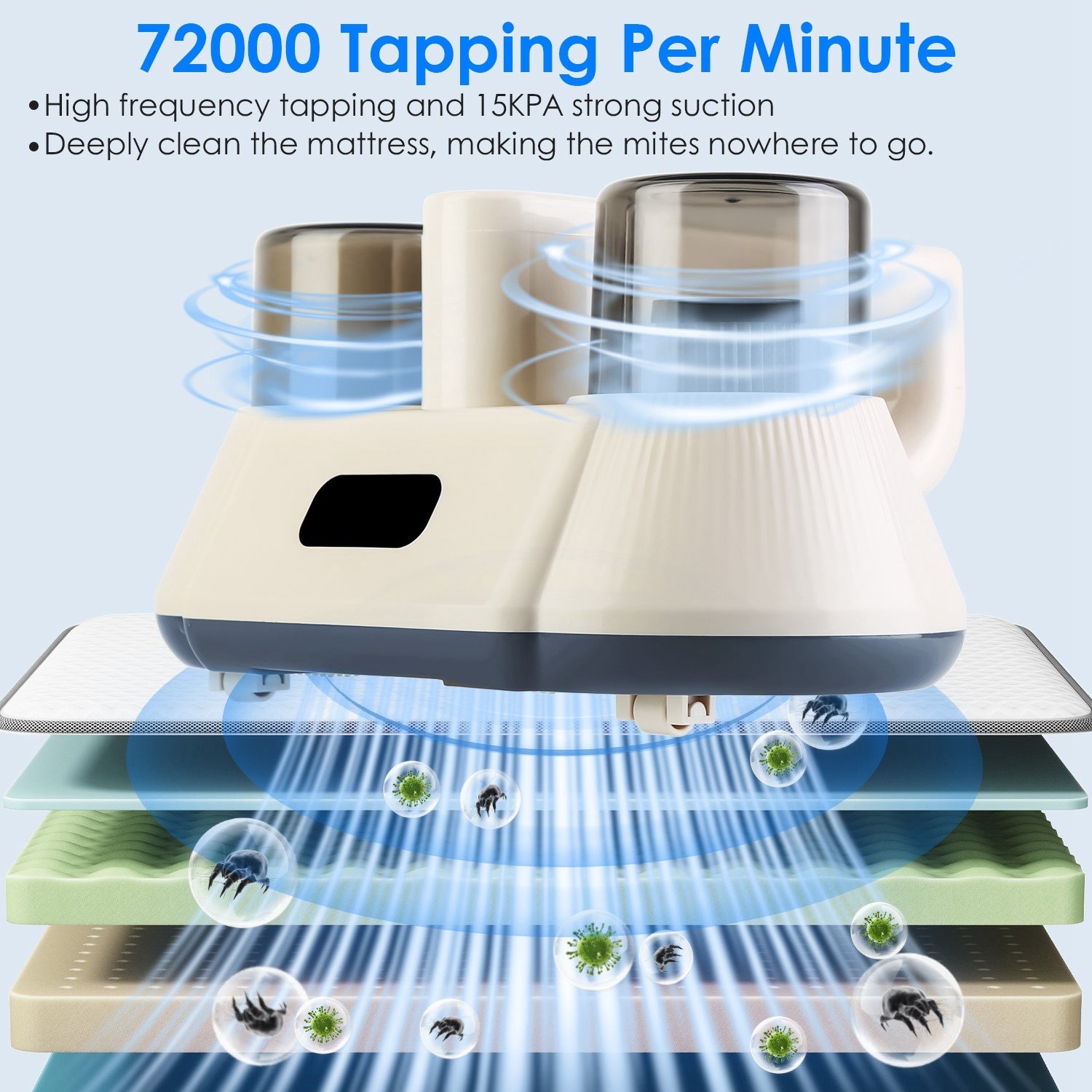 15000PA Double-Cup Bed Vacuum Cleaner With UV-C Light Cordless Mattress Vacuum Rechargeable Dust Mites Remover With 3 Washable Filters Travel & Portable Gadgets