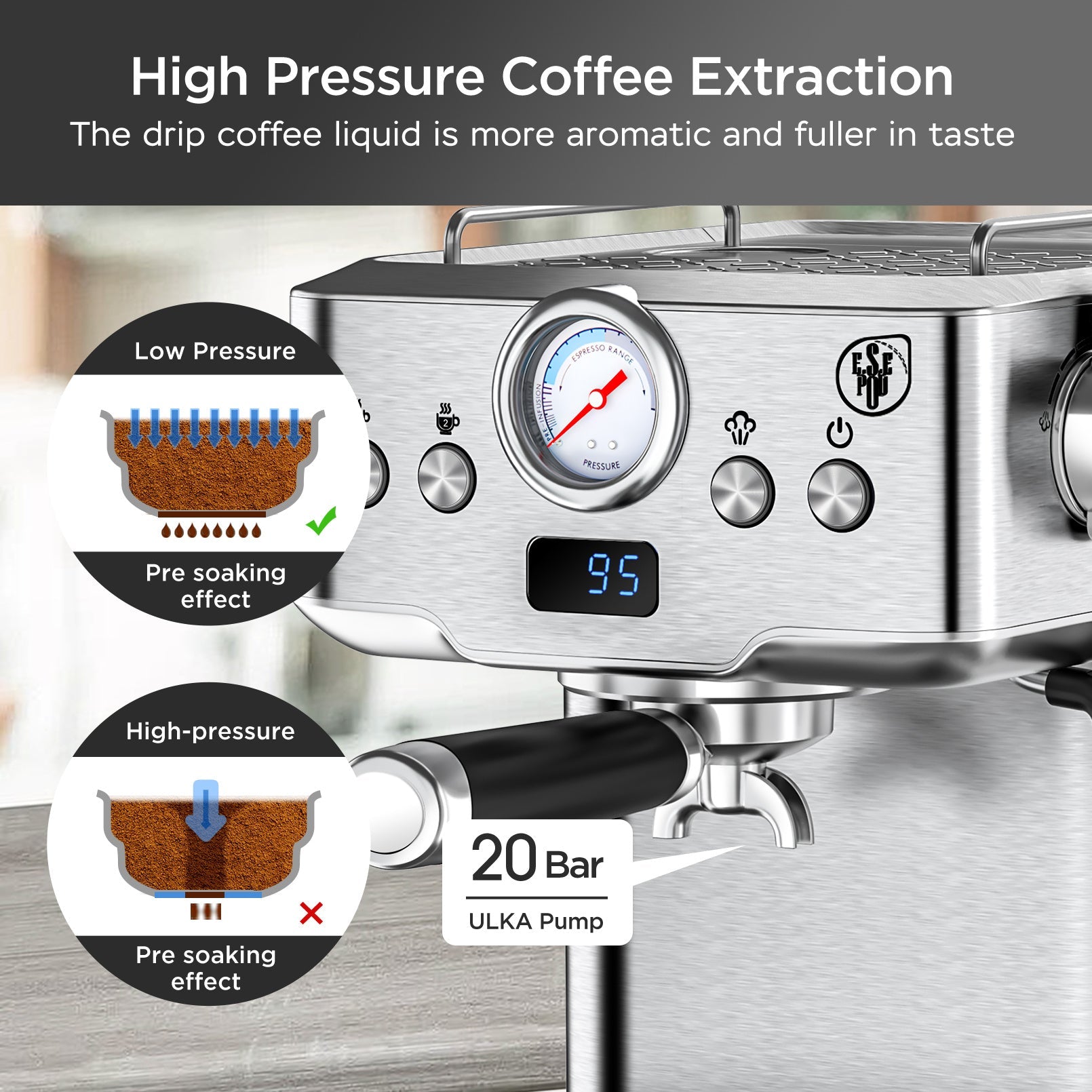20 Bar Professional Espresso Machine With Milk Frother, Single & Double Shot, ESE Pod Compatible, Visual Display Of Pressure, Removable Water Tank For Cappuccino, Latte,  Machiato For Home Barista Smart Kitchen & Home