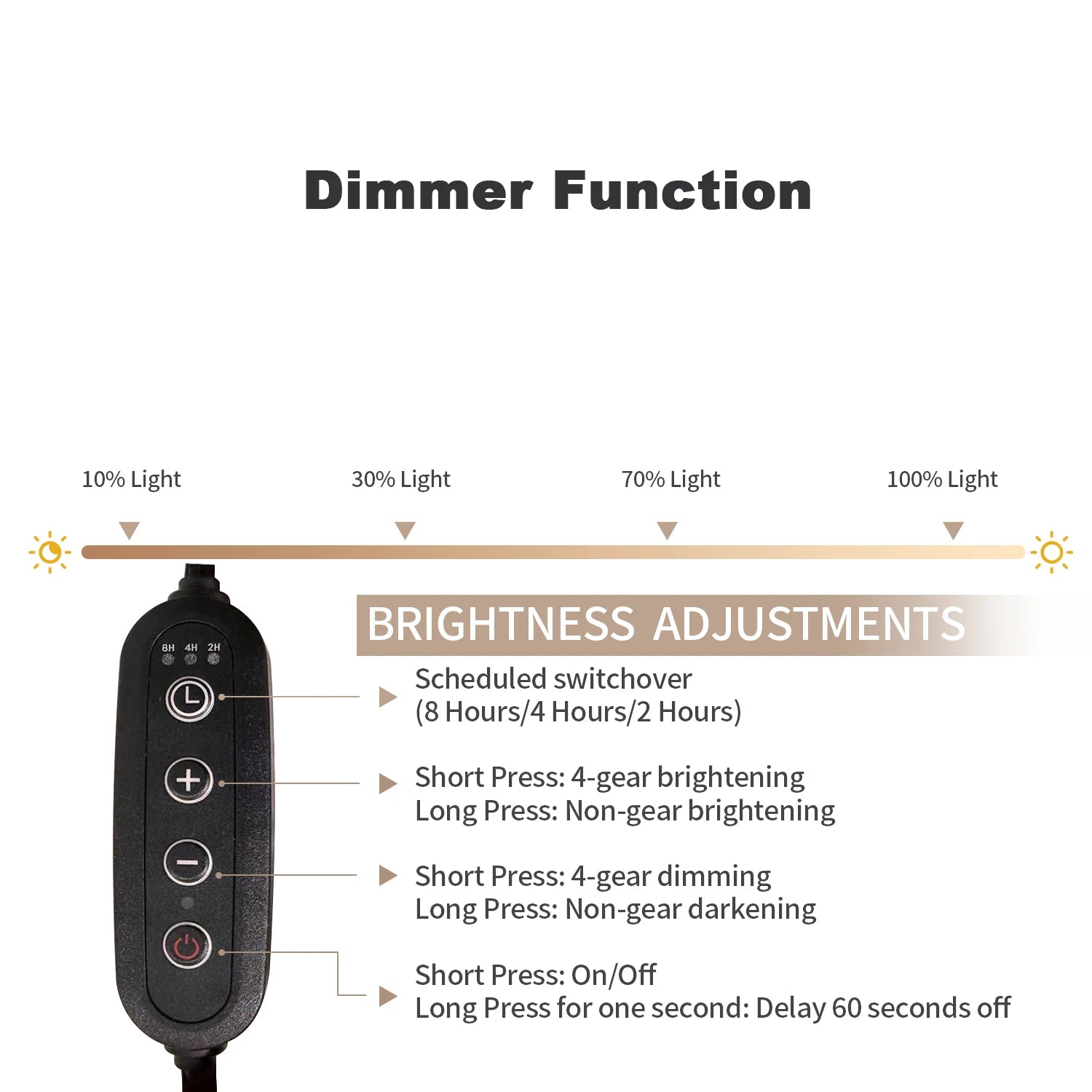 ✨ Candle Warmer Lamp – Romantic Aroma Diffuser - SmartPursue™