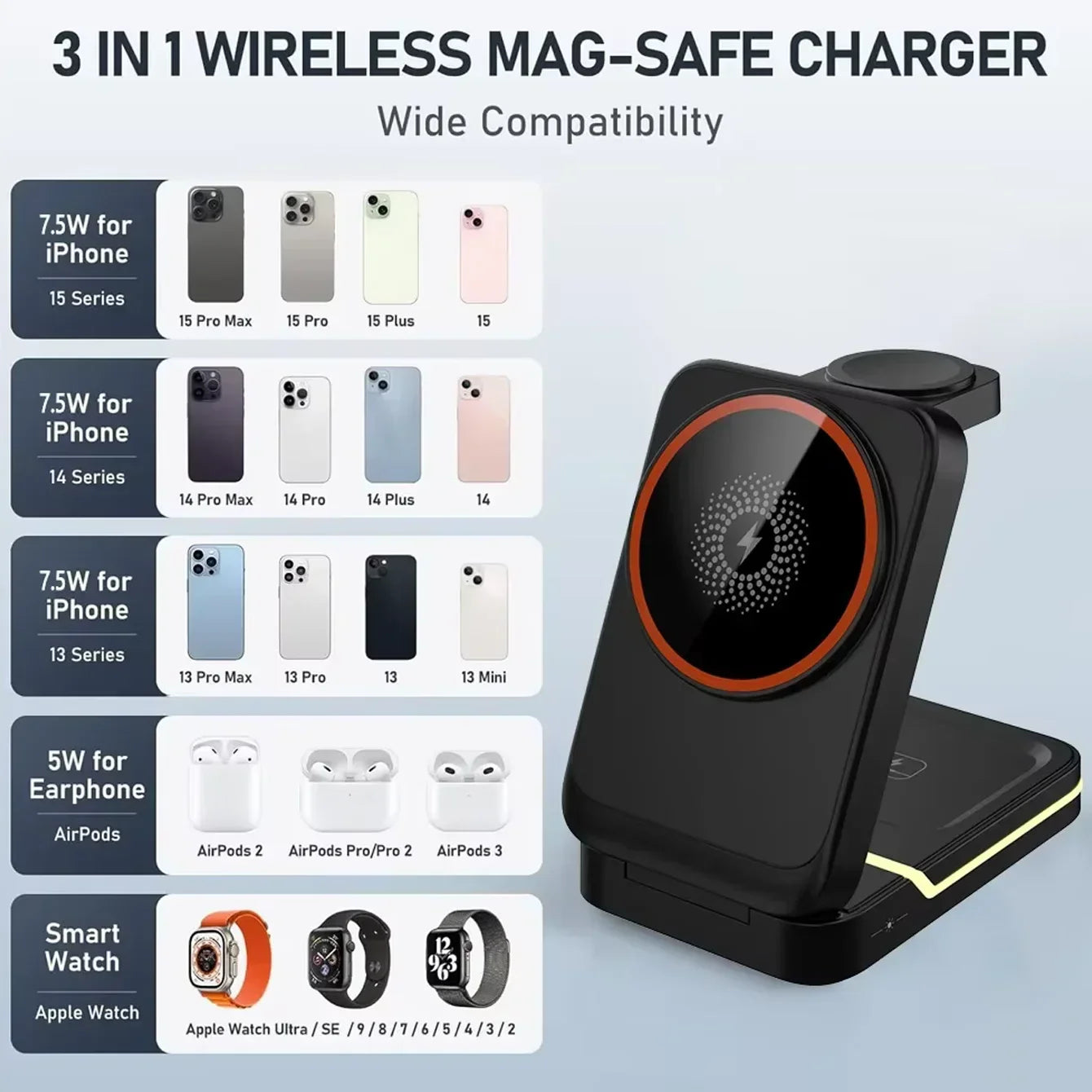 3 in 1 Magnetic Foldable Travel Fast Wireless Charger Stand For Magsafe iPhone 16 15 14 13 12 Pro Apple Watch 2-9 SE Airpods Pro SmartPursue™