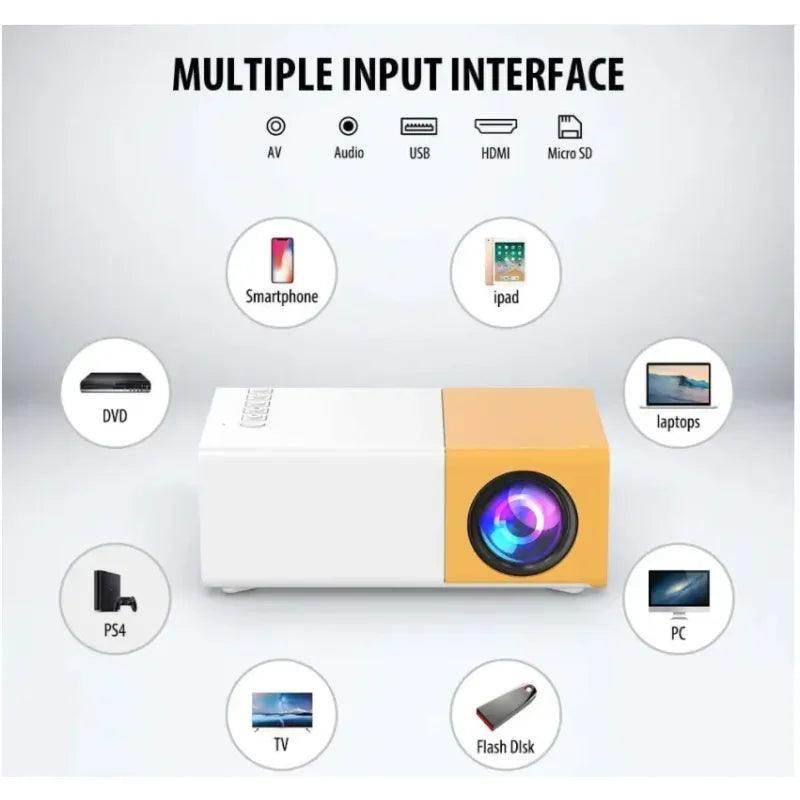 Portable Mini Projector Support Mount 1080p 4K - SmartPursue™
