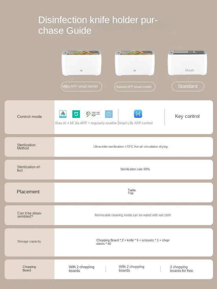 Smart Kitchen UV-C Knife Sterilizer - SmartPursue™