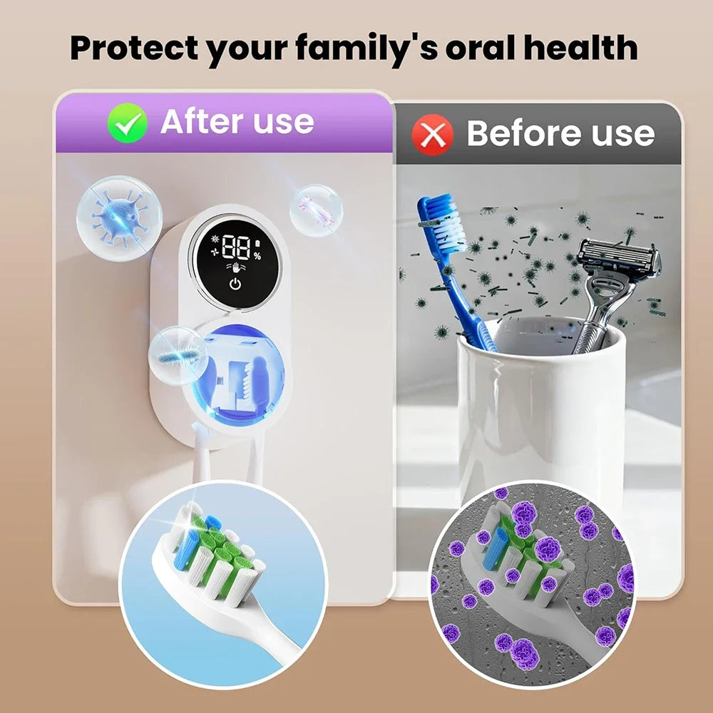 UV Toothbrush Sanitizer & Holder – Auto Sensor, Rechargeable, Wall Mounted