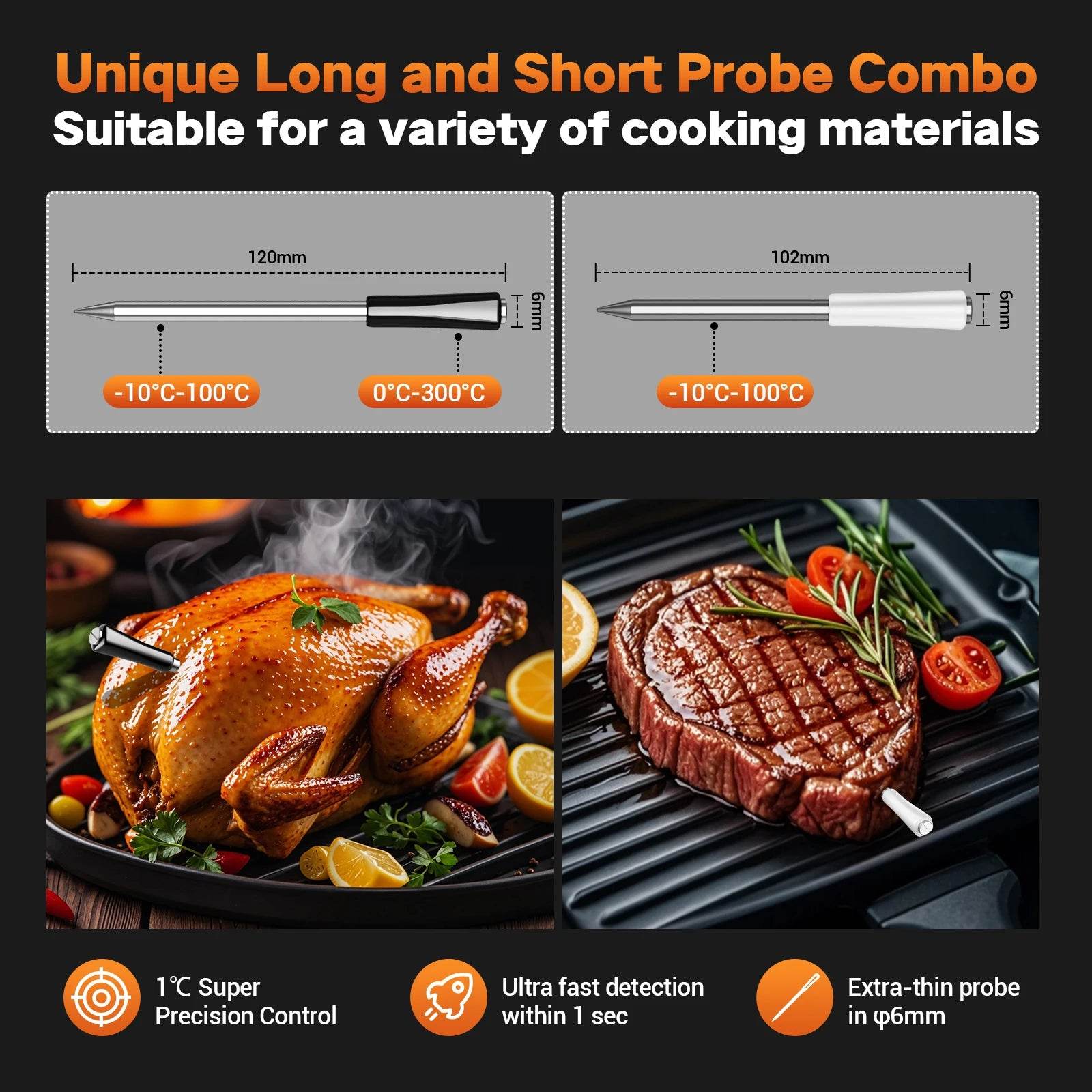 Smart Wireless Meat Thermometer with Dual-Probe Bluetooth - SmartPursue™