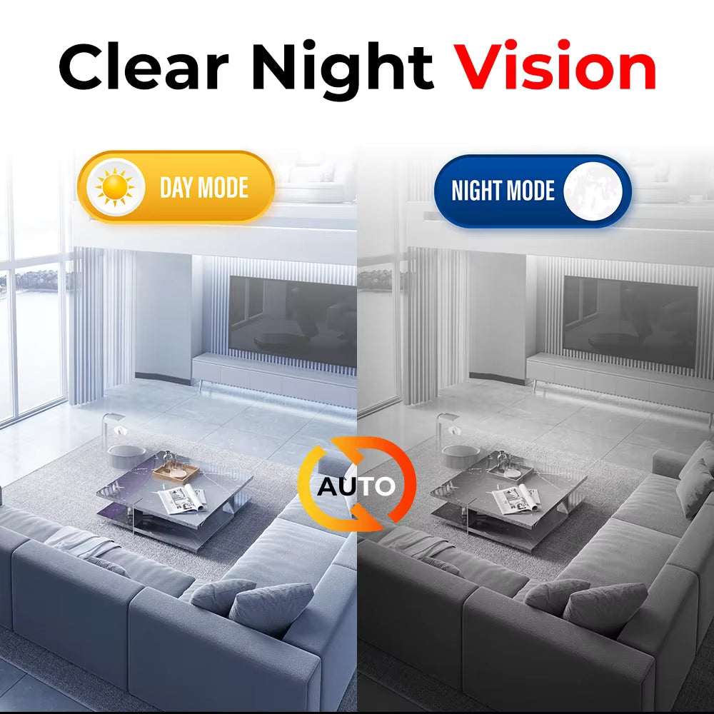 Mini Wireless Indoor Security Camera