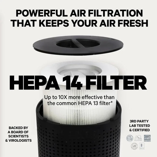 PuroAir HEPA 14 Air Purifier - SmartFusion™