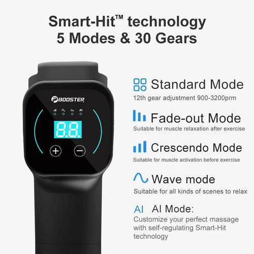 Booster M2-D Massage gun Deep Tissue Body Massager - SmartPursue™