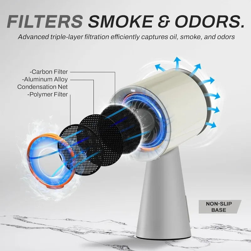 Portable Desktop Range Hood - Kitchen Exhaust Fan with 3 Speeds - SmartPursue™