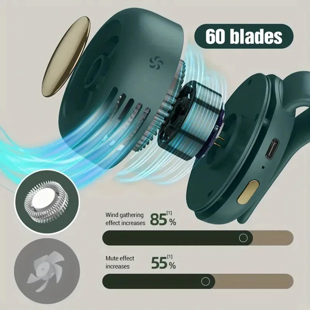 Whirlwind Leafless Mini Fan - SmartPursue™