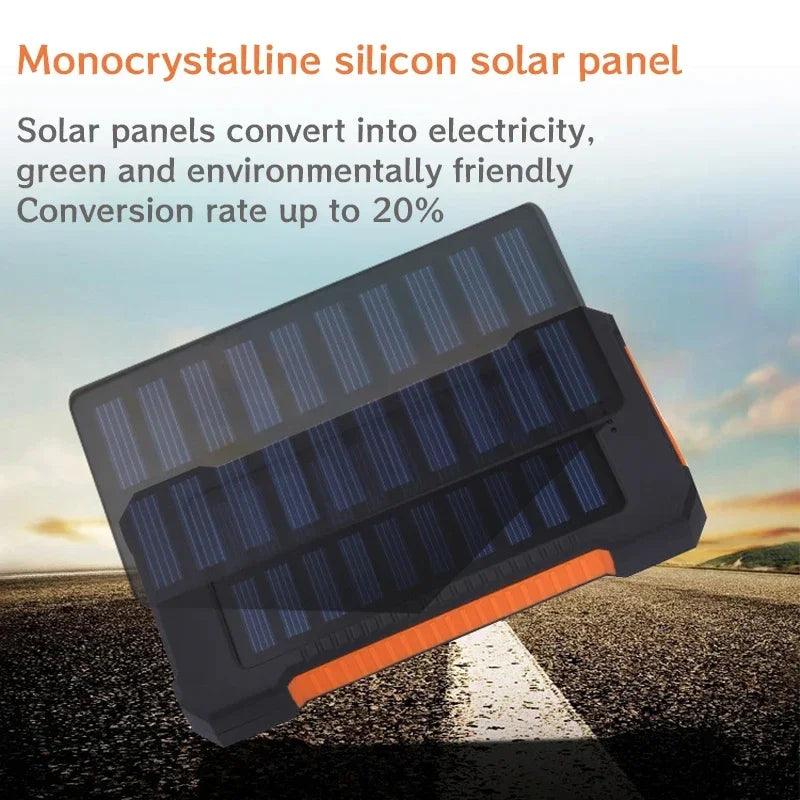 Lenovo Solar Power Bank - SmartFusion™