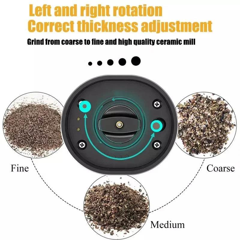 Electric Automatic Salt and Pepper Grinder - SmartPursue™
