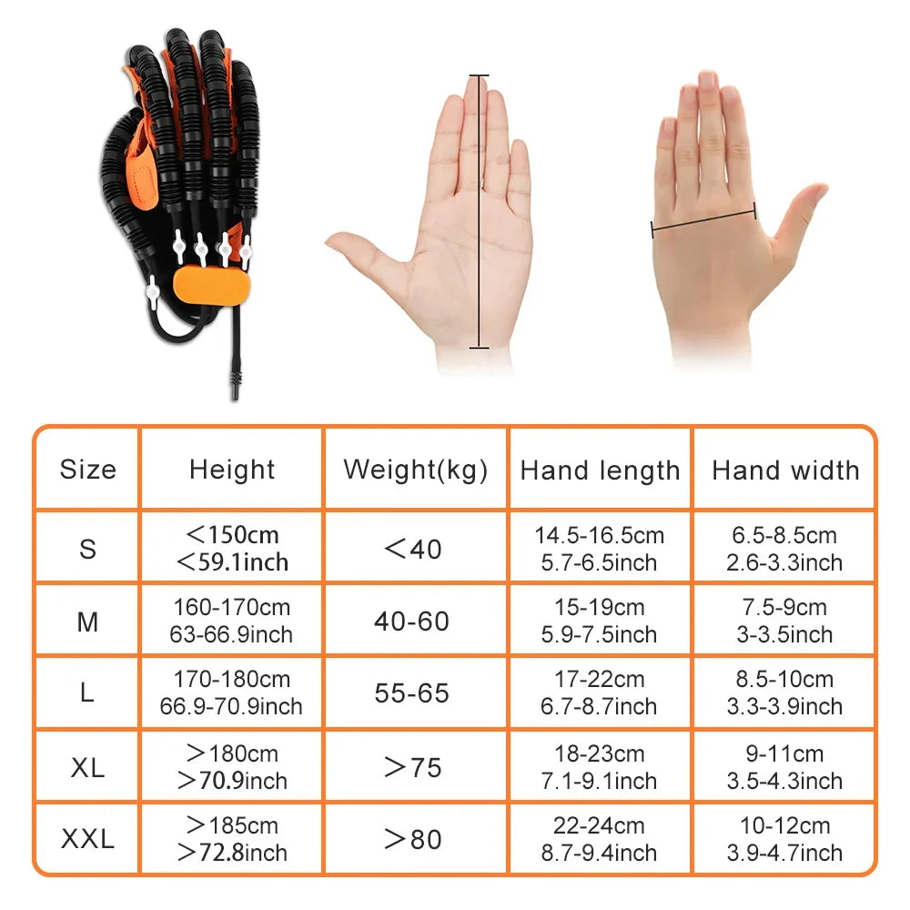 Rehabilitation Robot Glove Hand Exerciser Finger Training Gloves Stroke Hemiplegia Devices Hand Rehabilitation Trainer Rehab SmartPursue™