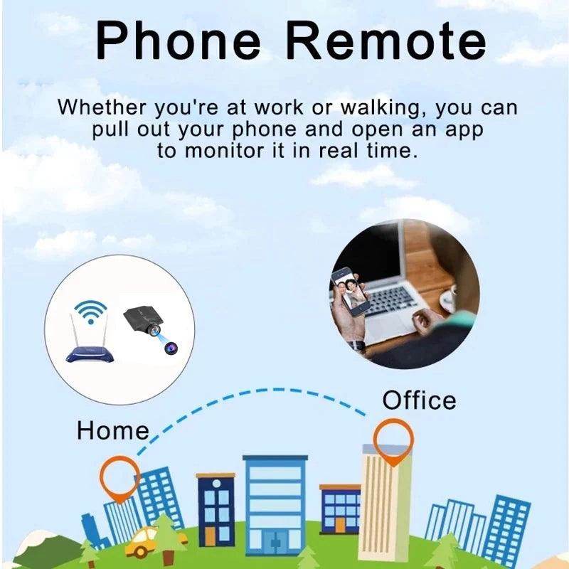 Smallest Portable Spy Camera - SmartPursue™