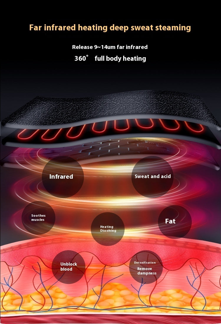 🌿 Sea Buckthorn Infrared Sauna Mat – Detox, Wet Heat & Sweat Therapy - SmartPursue™
